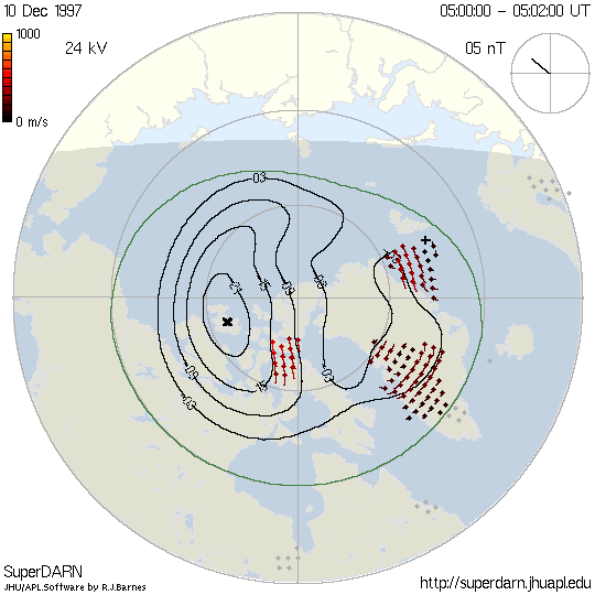 10th December 1997, 05:00 UT