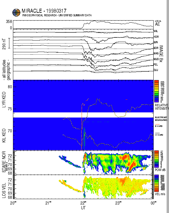 \includegraphics[width=\columnwidth]{19980317mir.epsi}